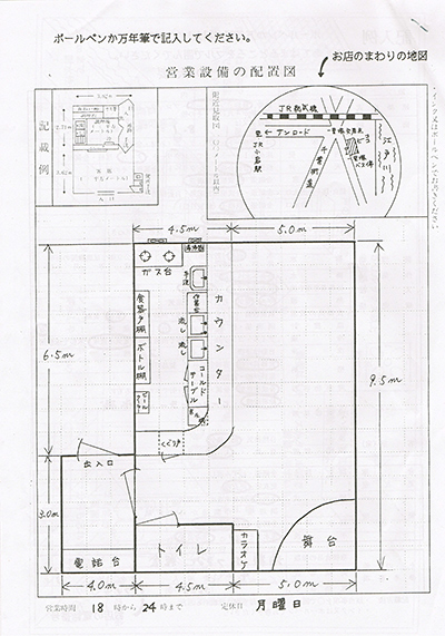 営業設備の配置図の書き方 記入方法